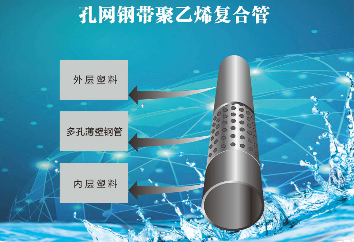孔网钢带聚乙烯复合管
